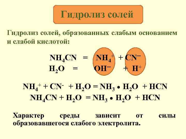 Соль образована слабым основанием и слабой кислотой. Гидролиз соли слабого основания и слабой кислоты. Гидролиз слабых солей и слабых оснований. Гидролиз солей образованных слабым основанием и слабой кислотой. Гидролиз солей слабое основание и слабая кислота.