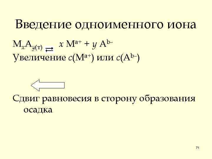 Введение одноименного иона Мх. Ау(т) х Ма+ + у Аb– Увеличение с(Ма+) или с(Аb–)