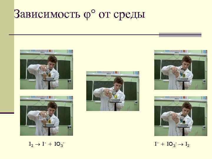 Зависимость φ° от среды I 2 I- + IO 3 - I 2 