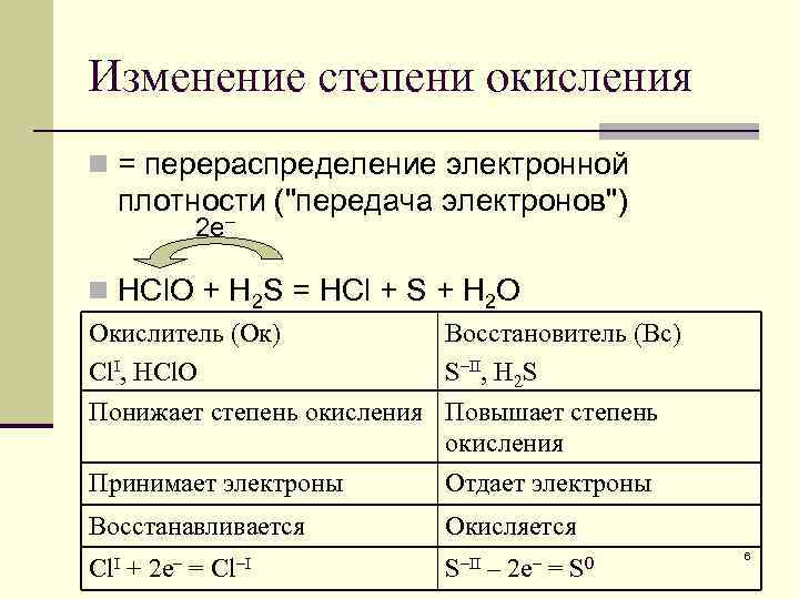 Изменение степени окисления n = перераспределение электронной плотности (