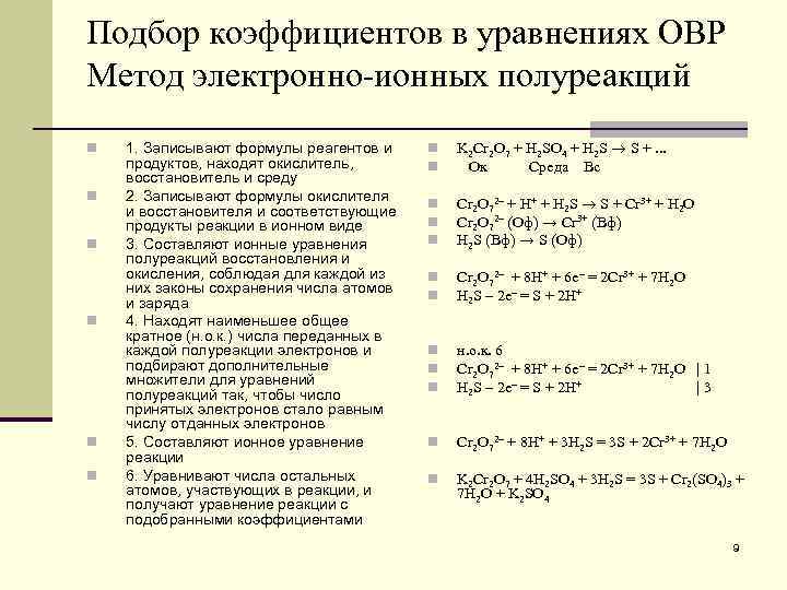 Подбор коэффициентов в уравнениях ОВР Метод электронно-ионных полуреакций n n n 1. Записывают формулы