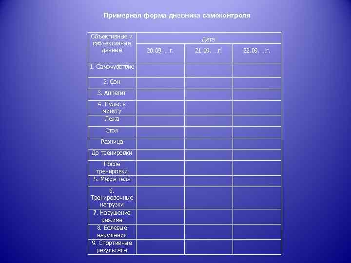 Дневник самоконтроля по физкультуре 8 класс заполненный образец