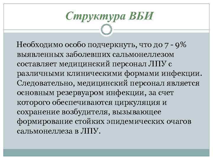 Структура ВБИ Необходимо особо подчеркнуть, что до 7 - 9% выявленных заболевших сальмонеллезом составляет