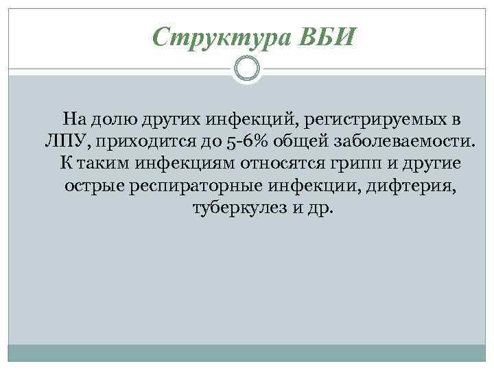 Структура ВБИ На долю других инфекций, регистрируемых в ЛПУ, приходится до 5 -6% общей