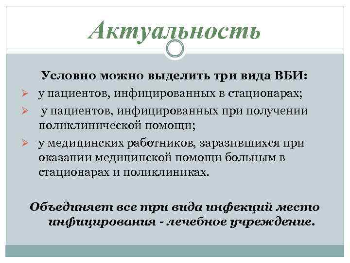 Актуальность Условно можно выделить три вида ВБИ: Ø у пациентов, инфицированных в стационарах; Ø