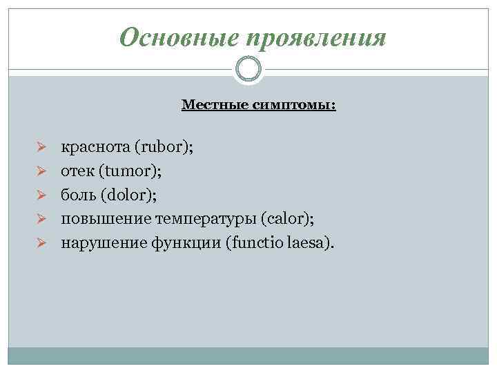 Основные проявления Местные симптомы: Ø краснота (rubor); Ø отек (tumor); Ø боль (dolor); Ø