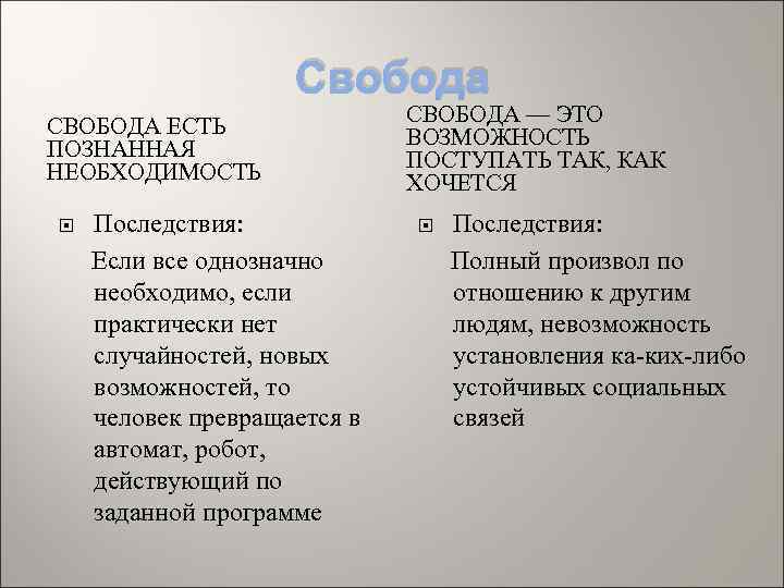 Свобода СВОБОДА ЕСТЬ ПОЗНАННАЯ НЕОБХОДИМОСТЬ Последствия: Если все однозначно необходимо, если практически нет случайностей,