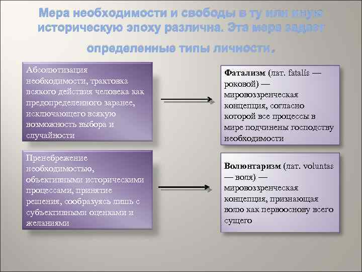 По мере необходимости