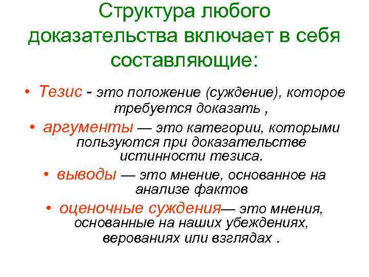 Доказательство любого. Структура любого произведения. Тезис это событие результат знание. Доказательство включает. Что включает в себя доказательство математике.