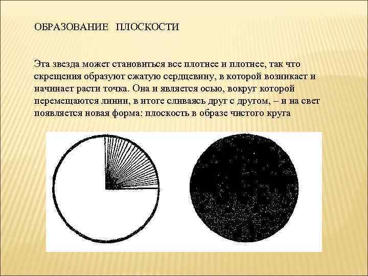ОБРАЗОВАНИЕ ПЛОСКОСТИ Эта звезда может становиться все плотнее и плотнее, так что скрещения образуют