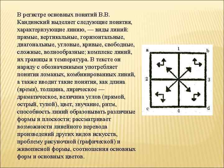 В регистре основных понятий В. В. Кандинский выделяет следующие понятия, характеризующие линию, — виды