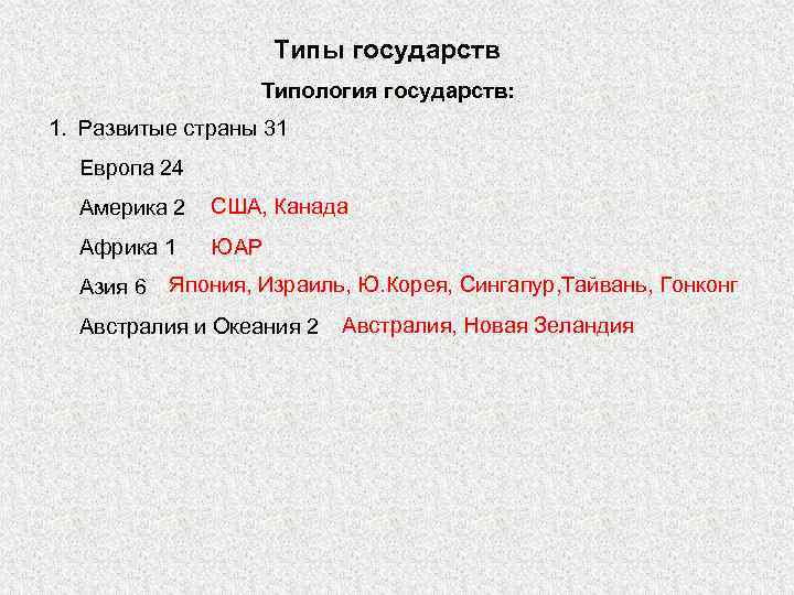 Типы государств Типология государств: 1. Развитые страны 31 Европа 24 Америка 2 США, Канада