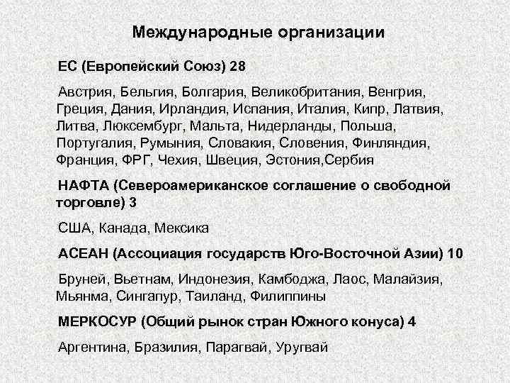 Международные организации ЕС (Европейский Союз) 28 Австрия, Бельгия, Болгария, Великобритания, Венгрия, Греция, Дания, Ирландия,