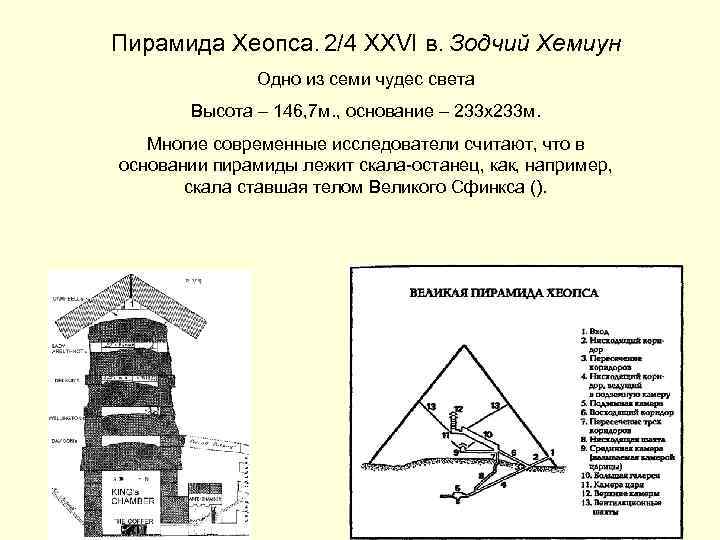 Пирамида Хеопса. 2/4 XXVI в. Зодчий Хемиун Одно из семи чудес света Высота –