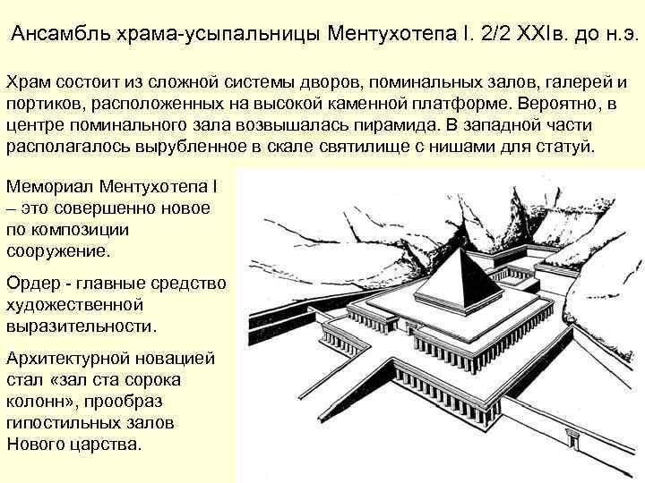 Ансамбль храма-усыпальницы Ментухотепа I. 2/2 XXIв. до н. э. Храм состоит из сложной системы