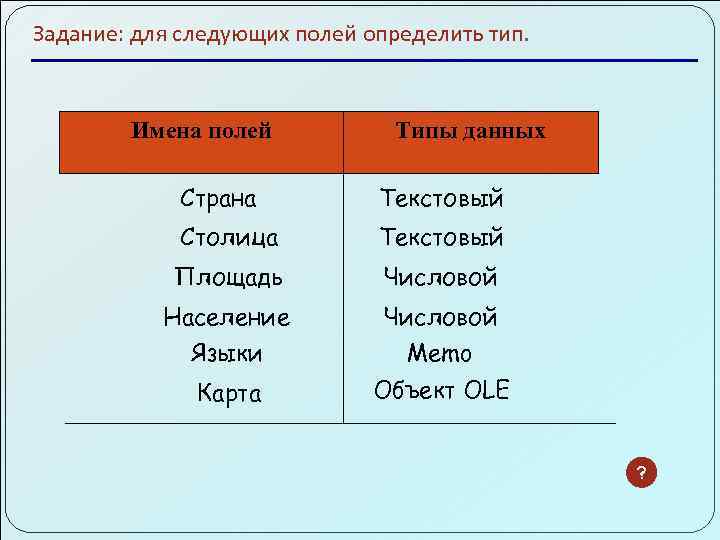 Задание: для следующих полей определить тип. Имена полей Типы данных Страна Текстовый Столица Текстовый