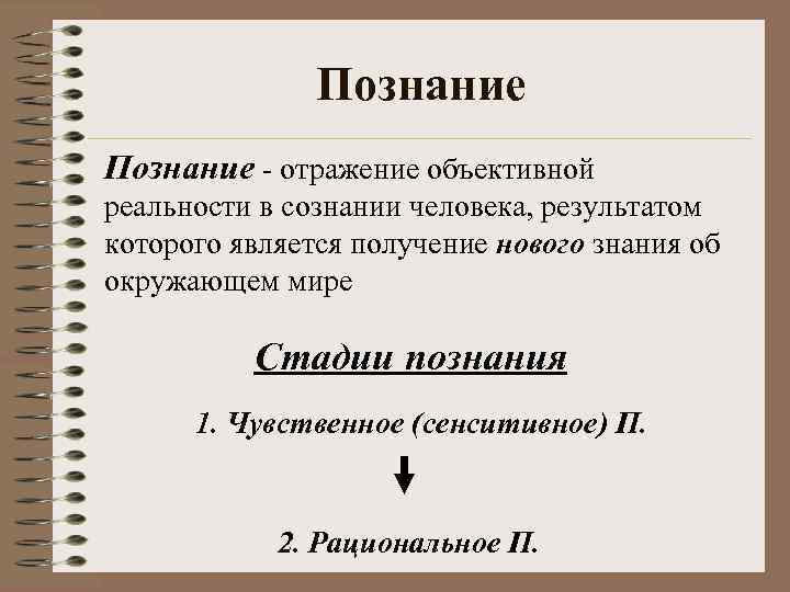 Окружающий человека мир объективная реальность