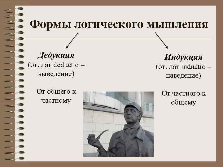 Формы логического мышления Дедукция Индукция (от. лат deductio – выведение) (от. лат inductio –