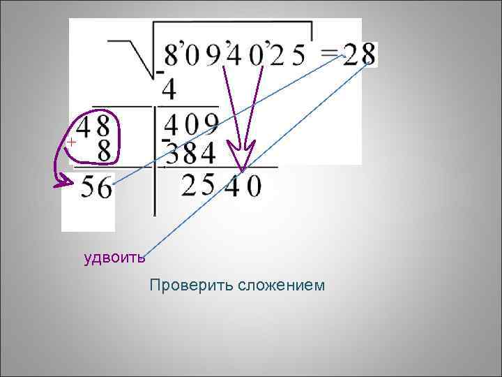 удвоить Проверить сложением 