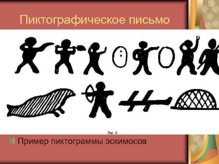 Пиктографическое письмо Пример пиктограммы эскимосов 