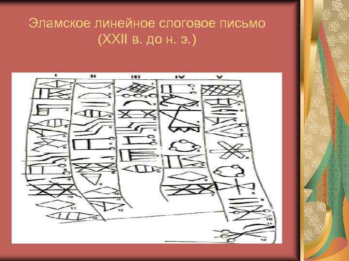 Эламское линейное слоговое письмо (XXII в. до н. э. ) 