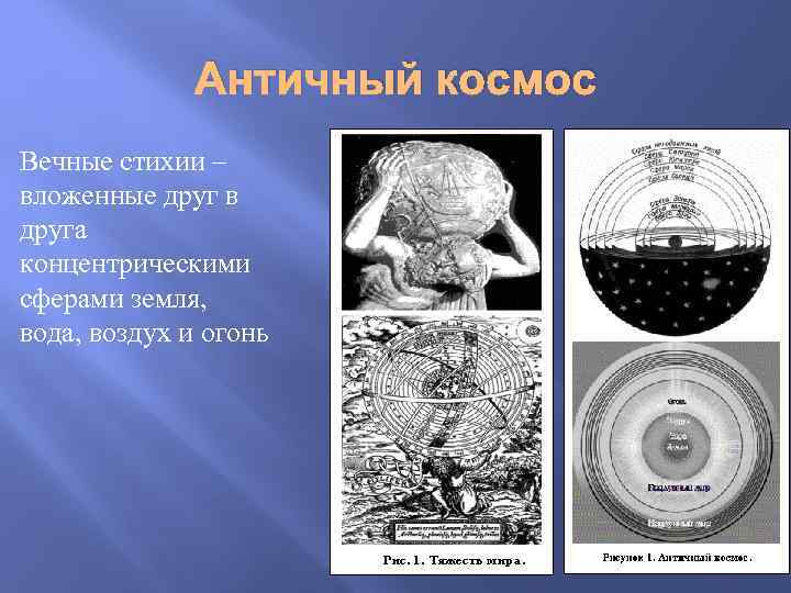 Античный космос. Космос в античности. Космос в античном понимании это. Космология древних. Космология древней Греции.