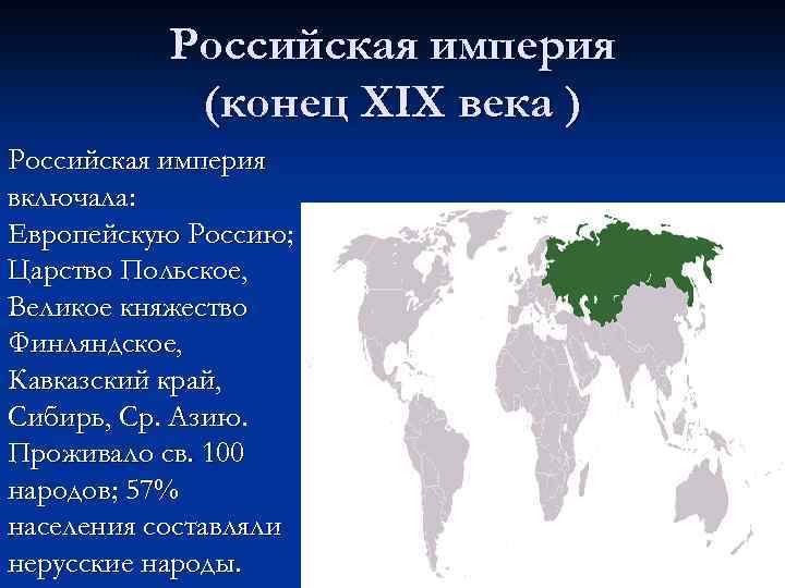 Российская империя (конец XIX века ) Российская империя включала: Европейскую Россию; Царство Польское, Великое