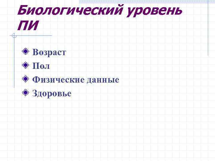 Биологический уровень ПИ Возраст Пол Физические данные Здоровье 