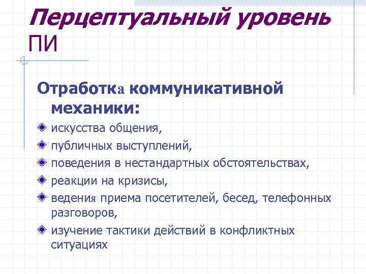 Перцептуальный уровень ПИ Отработка коммуникативной механики: искусства общения, публичных выступлений, поведения в нестандартных обстоятельствах,