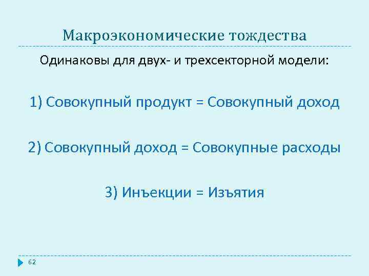 Макроэкономические тождества Одинаковы для двух- и трехсекторной модели: 1) Совокупный продукт = Совокупный доход