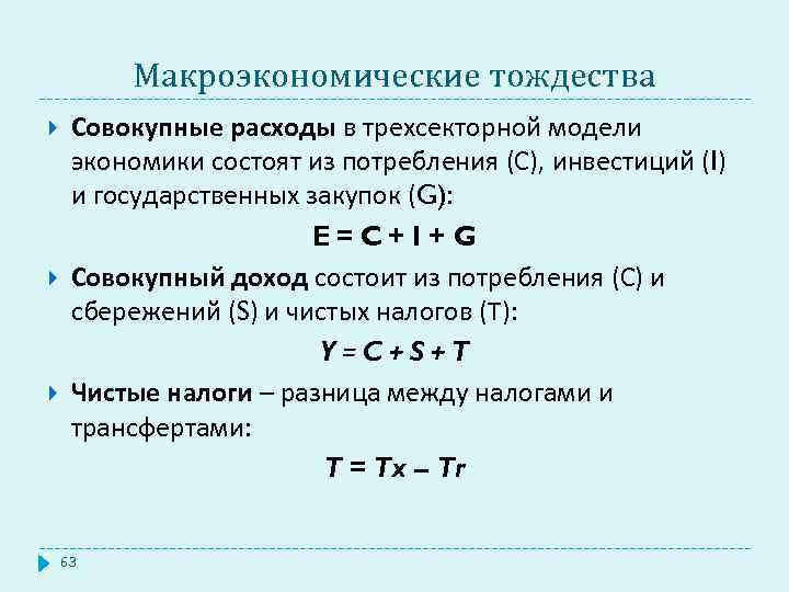 Макроэкономика статьи