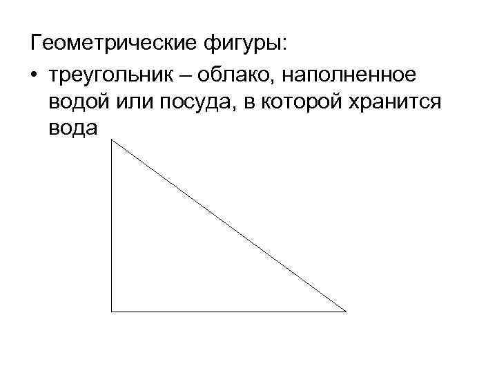 Геометрические фигуры: • треугольник – облако, наполненное водой или посуда, в которой хранится вода