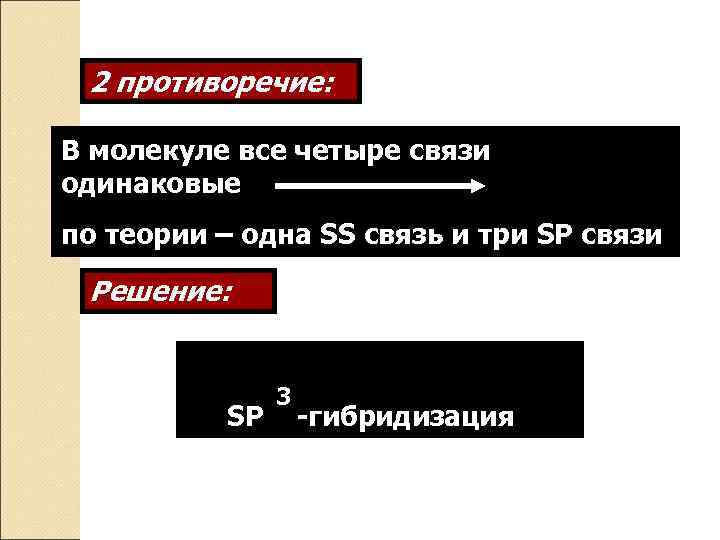 2 противоречие: В молекуле все четыре связи одинаковые по теории – одна SS связь