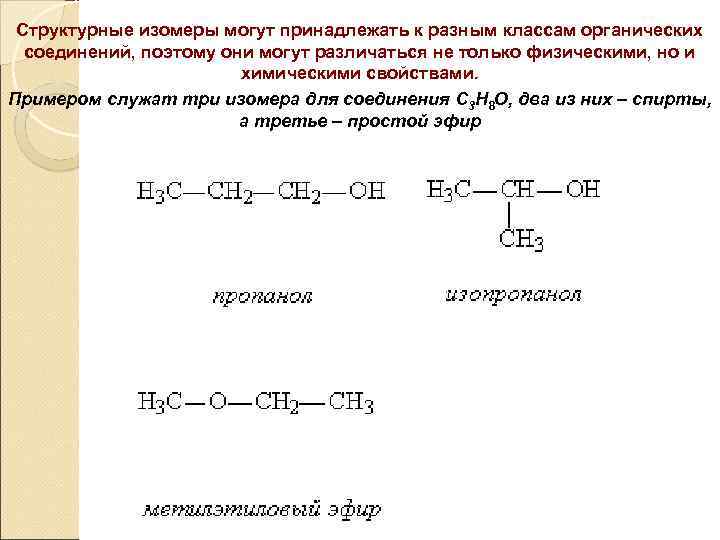 Структурные изомеры могут принадлежать к разным классам органических соединений, поэтому они могут различаться не