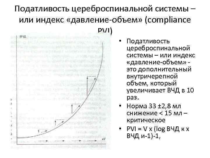 Податливость цереброспинальной системы – или индекс «давление-объем» (сompliance PVI) • Податливость цереброспинальной системы –