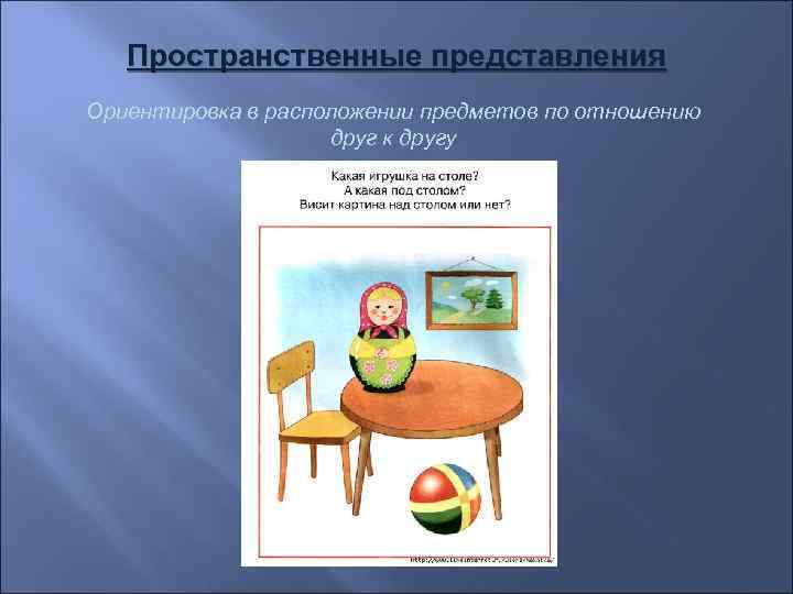 Формирование пространственных