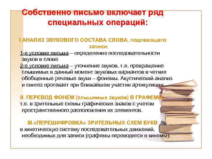 Собственно письмо включает ряд специальных операций: I. АНАЛИЗ ЗВУКОВОГО СОСТАВА СЛОВА, подлежащего записи. 1