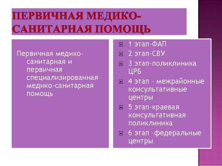 ПЕРВИЧНАЯ МЕДИКОСАНИТАРНАЯ ПОМОЩЬ Первичная медикосанитарная и первичная специализированная медико-санитарная помощь 1 этап-ФАП 2 этап-СВУ