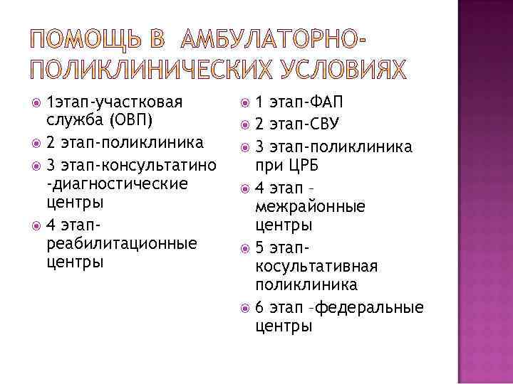 1 этап-участковая служба (ОВП) 2 этап-поликлиника 3 этап-консультатино -диагностические центры 4 этапреабилитационные центры 1
