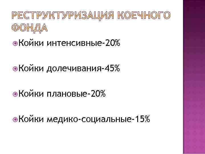  Койки интенсивные-20% Койки долечивания-45% Койки плановые-20% Койки медико-социальные-15% 