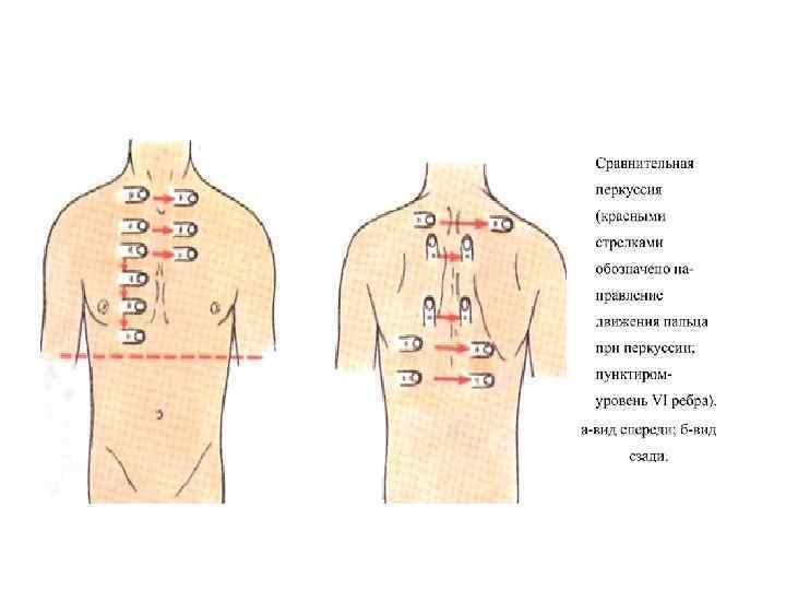 Сравнительно легкий