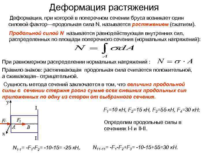 Деформация растяжения Деформация, при которой в поперечном сечении бруса возникает один силовой фактор—продольная сила