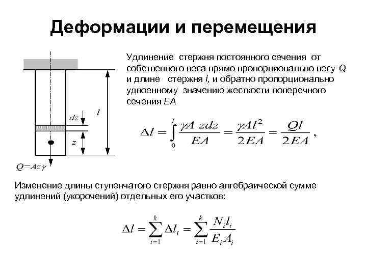 Деформации и перемещения Удлинение стержня постоянного сечения от собственного веса прямо пропорционально весу Q