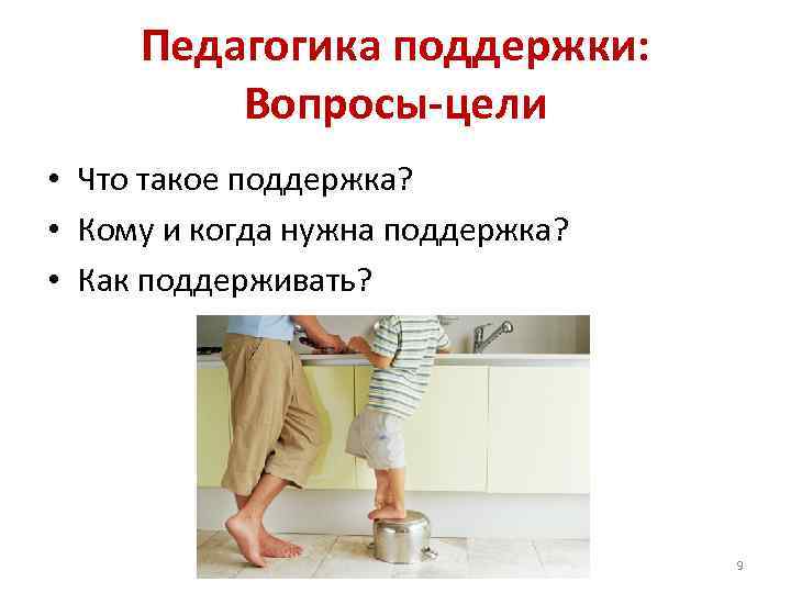 Педагогика поддержки: Вопросы-цели • Что такое поддержка? • Кому и когда нужна поддержка? •