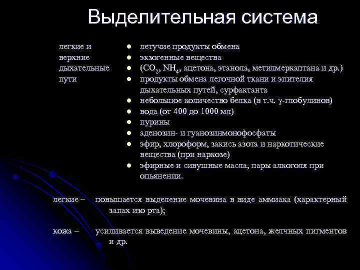 Выделительная система легкие и верхние дыхательные пути l l l l l летучие продукты