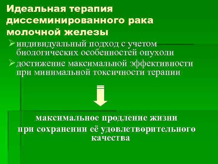 Идеальная терапия диссеминированного рака молочной железы Ø индивидуальный подход с учетом биологических особенностей опухоли