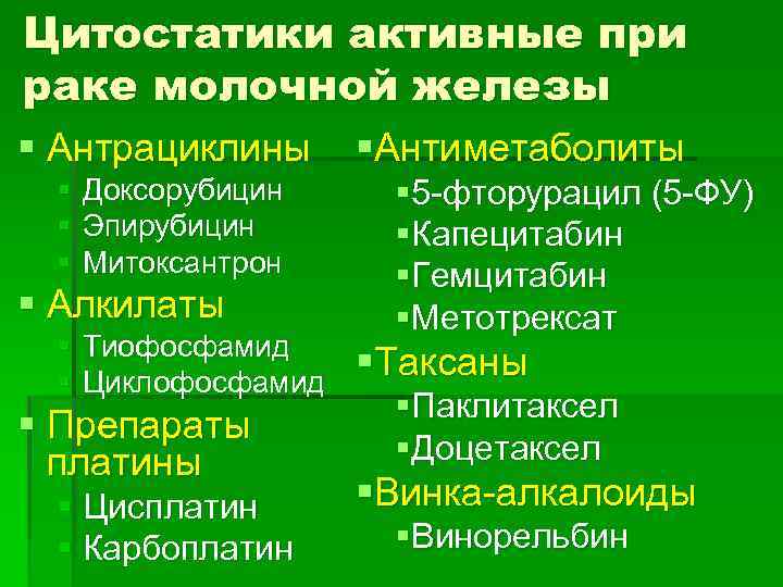 Цитостатики активные при раке молочной железы § Антрациклины § § § Доксорубицин Эпирубицин Митоксантрон