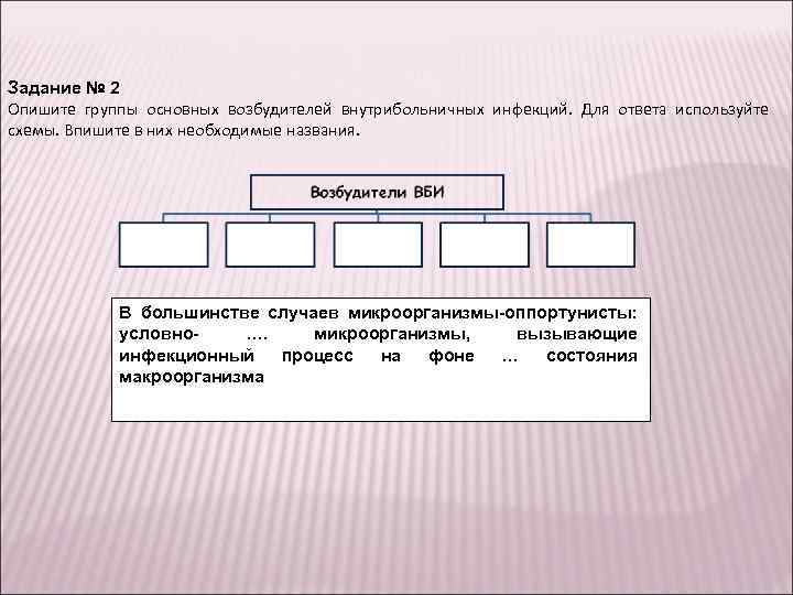 Используя ответы. Опишите группы основных возбудителей ВБИ. Группы основных возбудителей ВБИ. Схема. Опишите группы основных возбудителей ВБИ схема. Таблица основные группы возбудители ВБИ.