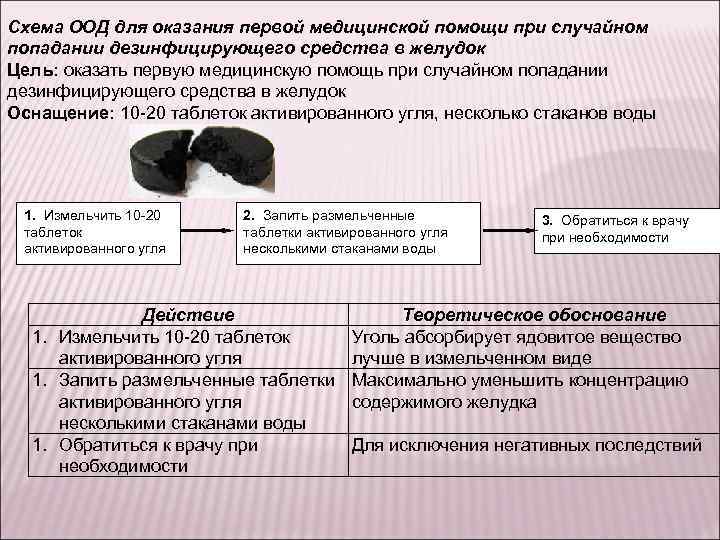 Для построения схемы ориентировочной основы действия обычно выделяются