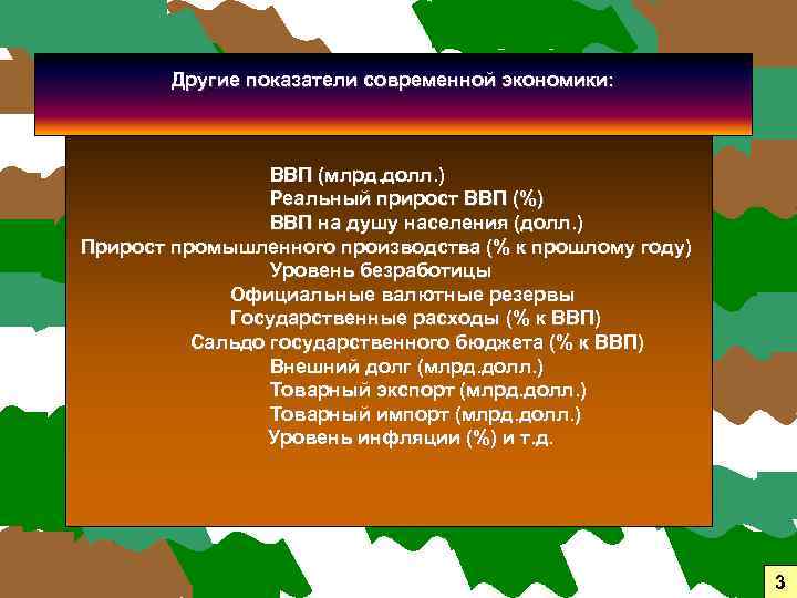 Другие показатели современной экономики: ВВП (млрд. долл. ) Реальный прирост ВВП (%) ВВП на